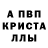 Alpha-PVP СК КРИС Marcin Puchowski